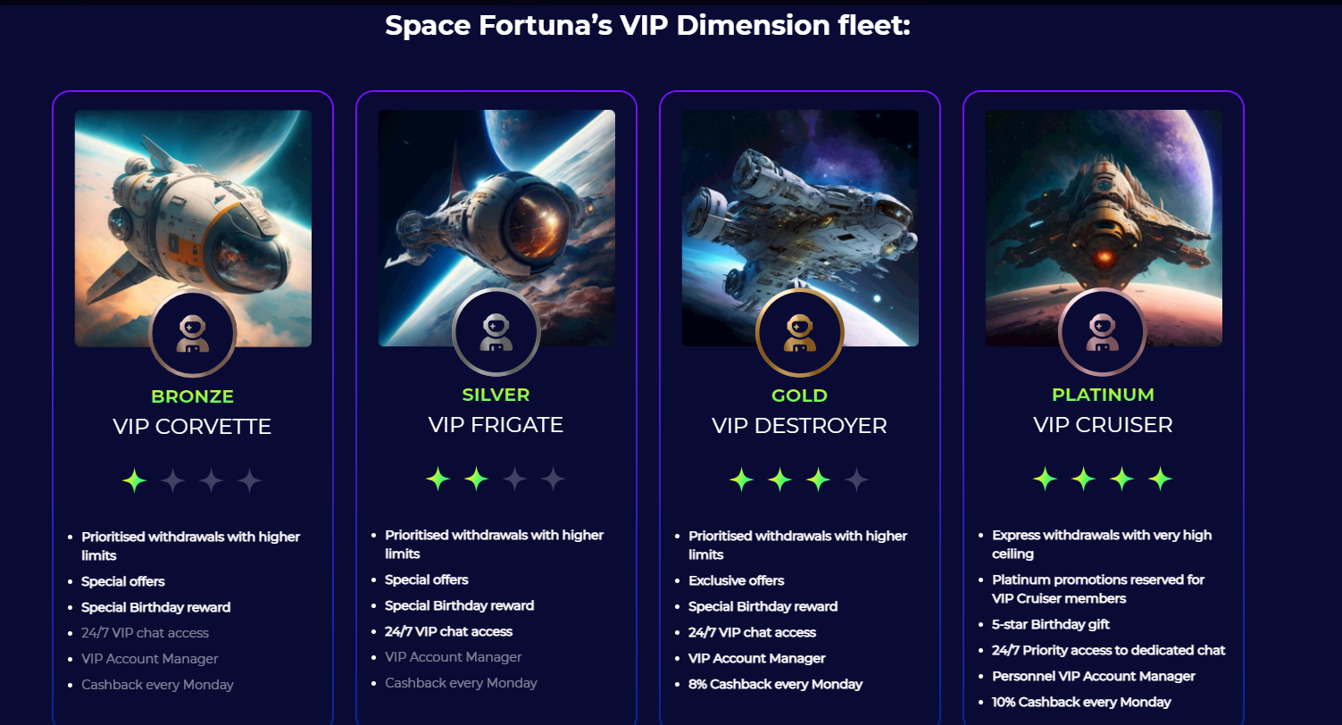 space-fortuna-vip